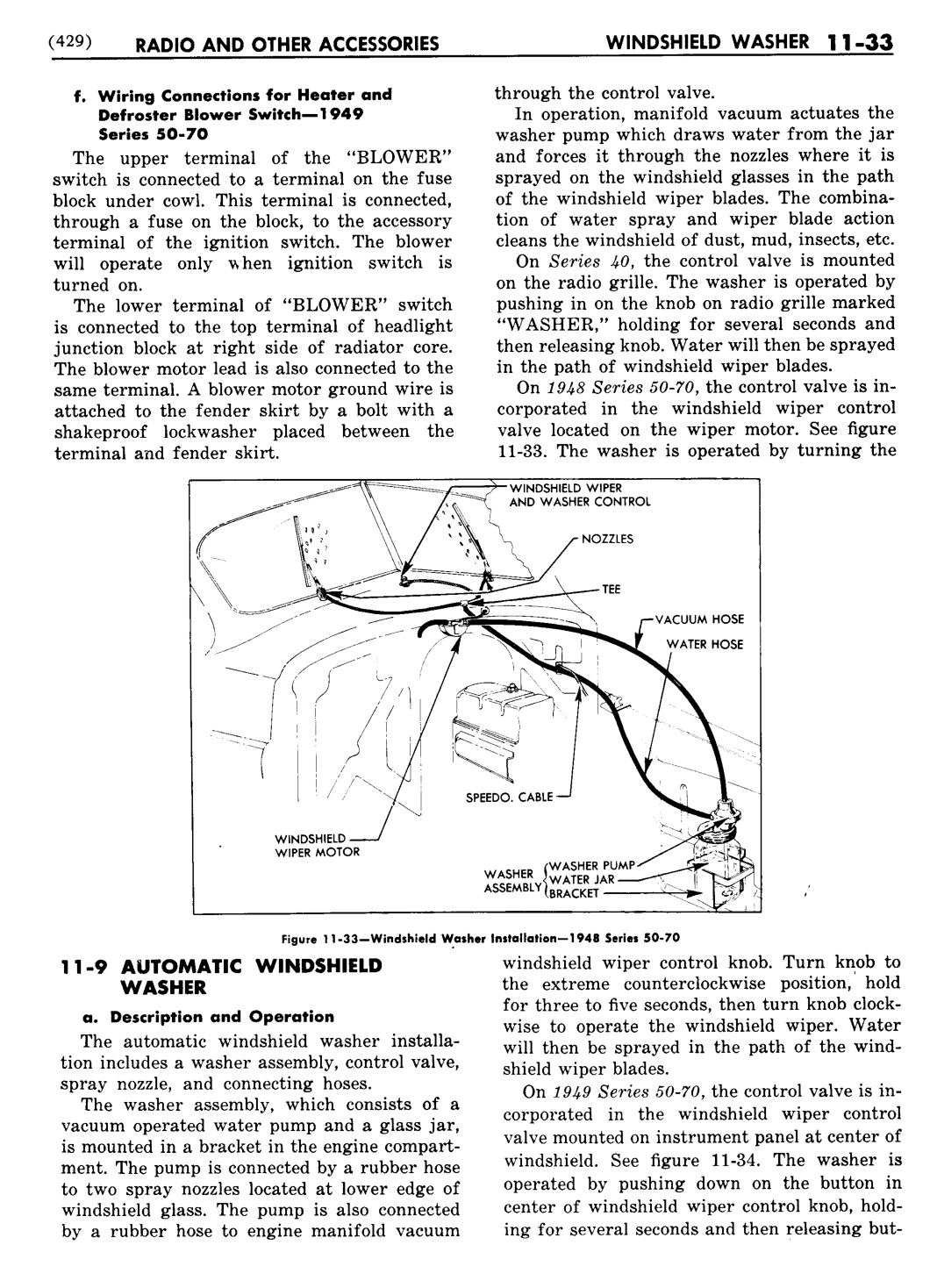 n_12 1948 Buick Shop Manual - Accessories-033-033.jpg